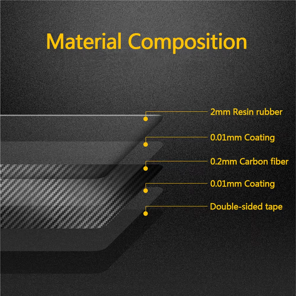 Real Carbon Fibre Gear Knob Trim for BMW F15 F20 F25 F30 F32 F06 F10 F35 F36