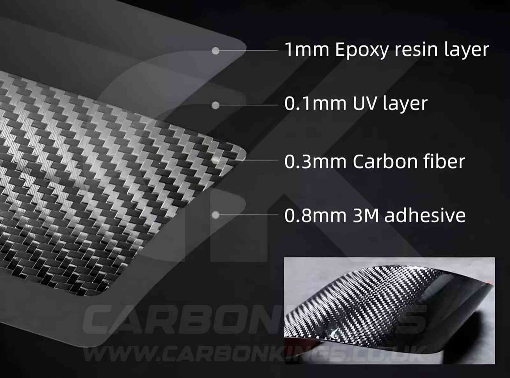 Carbon Fibre Style Steering Wheel Trims for BMW 5 Series G30 G31 G01 G38 X3